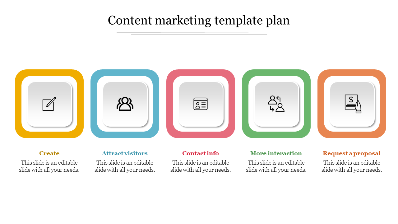 Attractive Content Marketing Template Plan Presentation